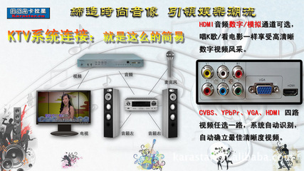 【高清晰卡拉OK點歌機 家庭KTV點唱機】價格,廠家,圖片,天惠鑫塑膠電子廠-