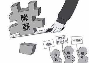 企業隨意降薪違法，法律為勞動者權益護航